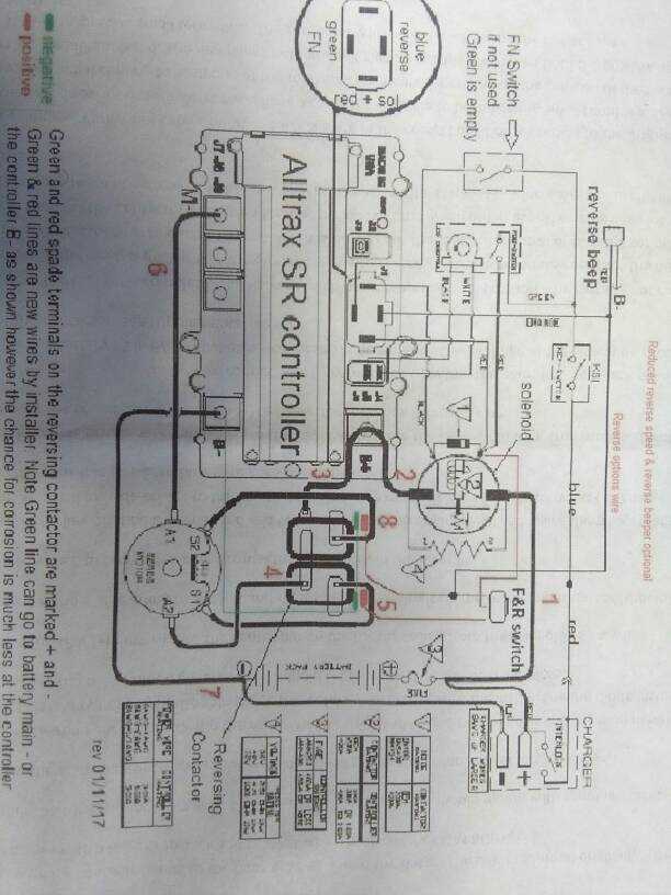 ezgo 48v wiring diagram