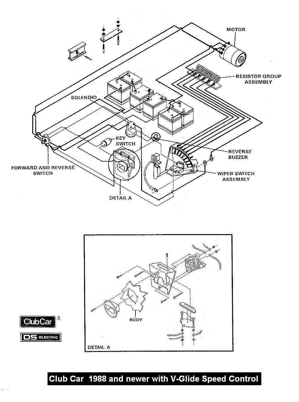 ezgo electric golf cart wiring diagram