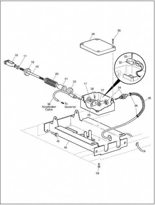 ezgo gas golf cart wiring diagram