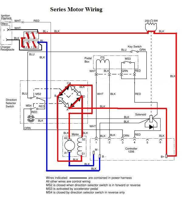 ezgo golf cart solenoid wiring diagram