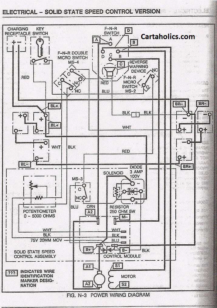 ezgo golf cart wiring diagram