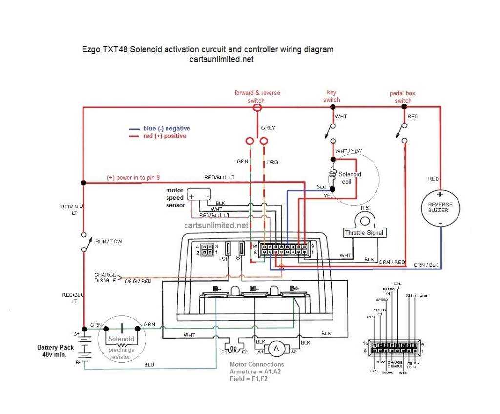 ezgo txt 48v wiring diagram