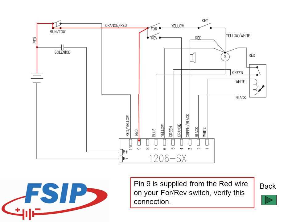 ezgo txt ignition switch wiring diagram