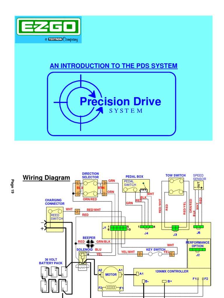 ezgo txt pds wiring diagram