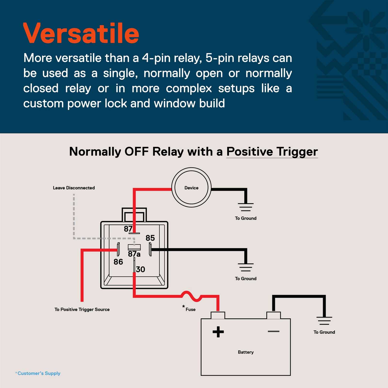 fan 5 pin relay wiring diagram