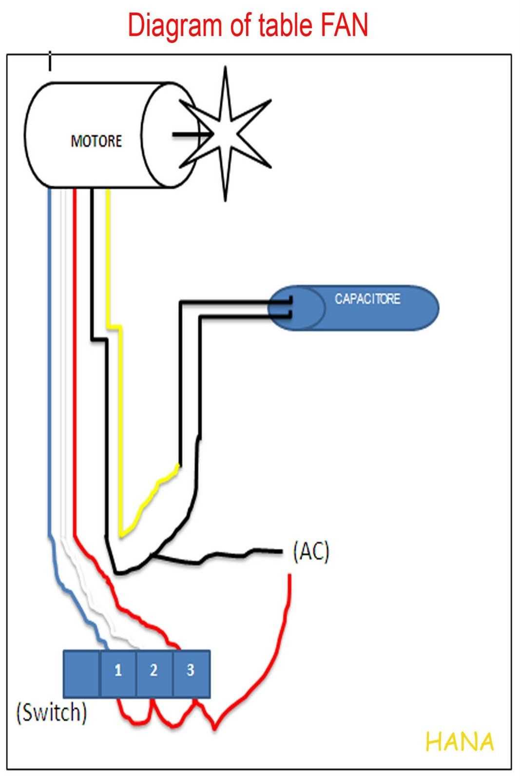 fan motor wiring diagram