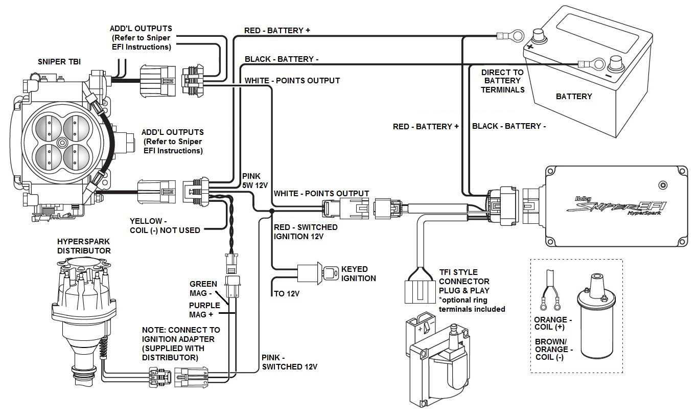 fast xfi 2.0 wiring diagram