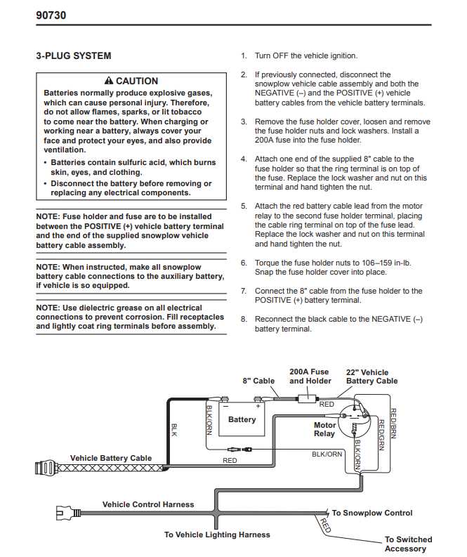 fisher 3 plug wiring diagram plow side