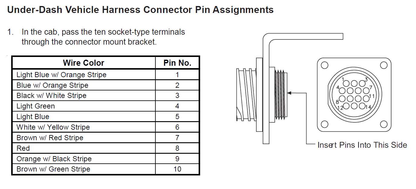 fisher minute mount 2 plow wiring diagram