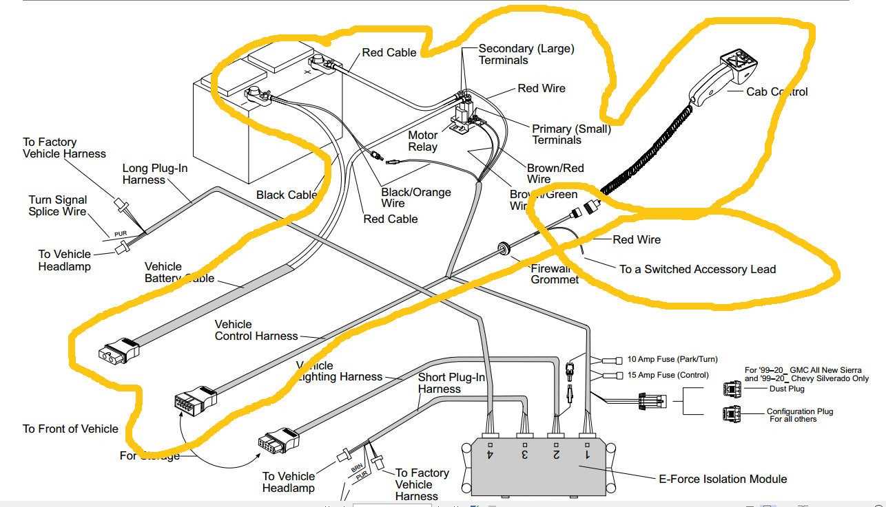 fisher plow 6 pin controller wiring diagram