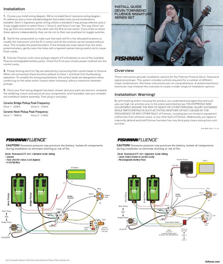 fishman fluence wiring diagram