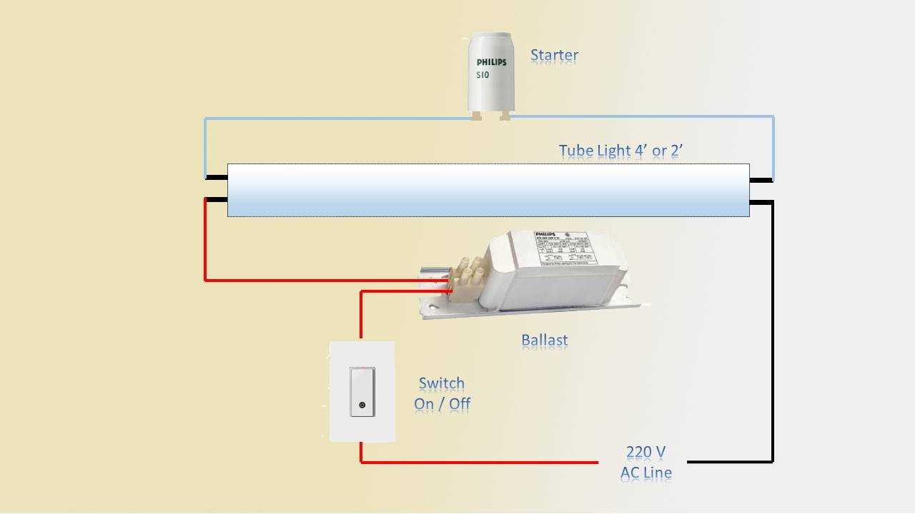 fluorescent light wiring diagram