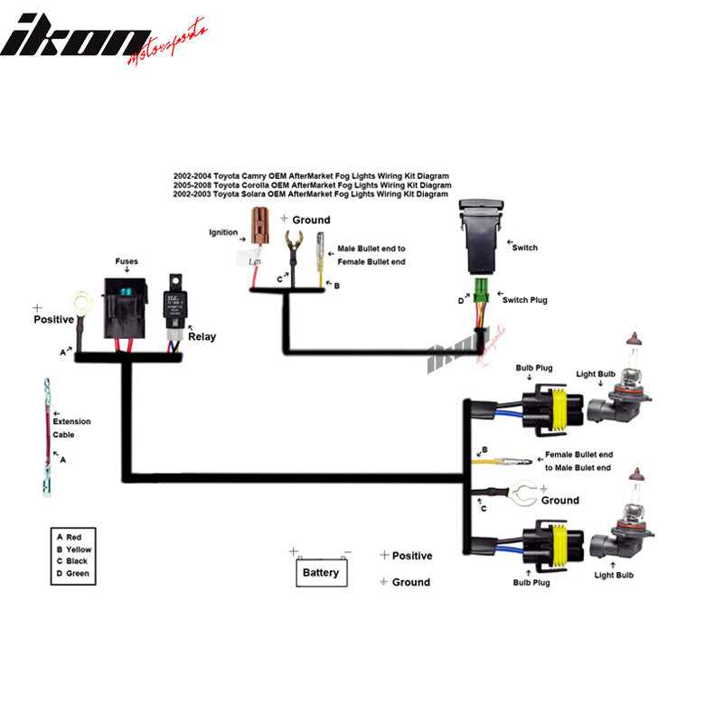 fog light wiring diagram with relay