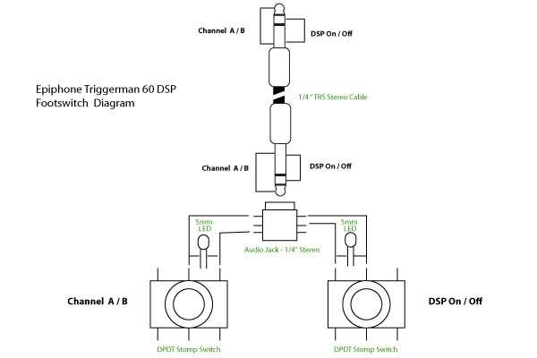 foot pedal wiring diagram