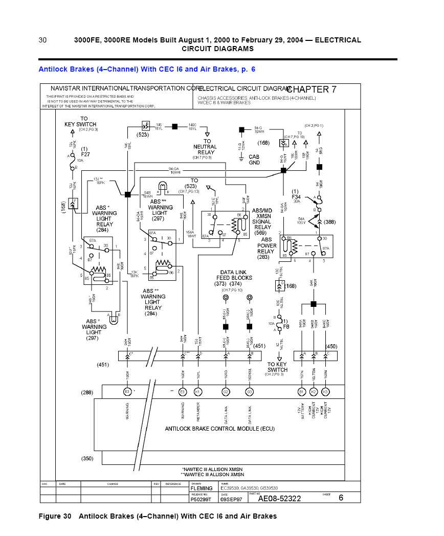 ford 3000 electrical wiring diagram