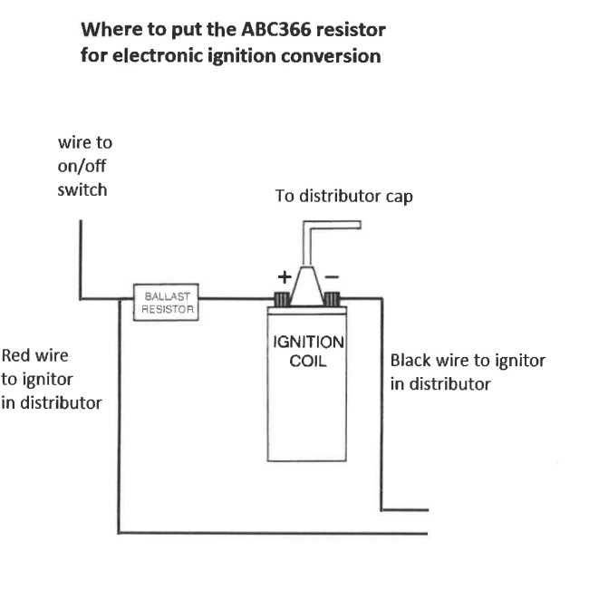 ford 3000 tractor wiring diagram