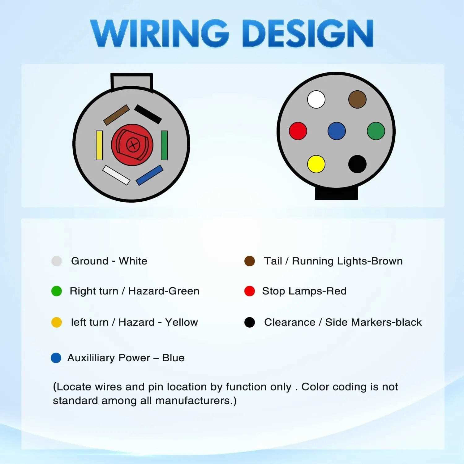 ford 7 way trailer plug wiring diagram