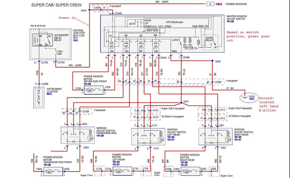 ford f150 wiring diagram