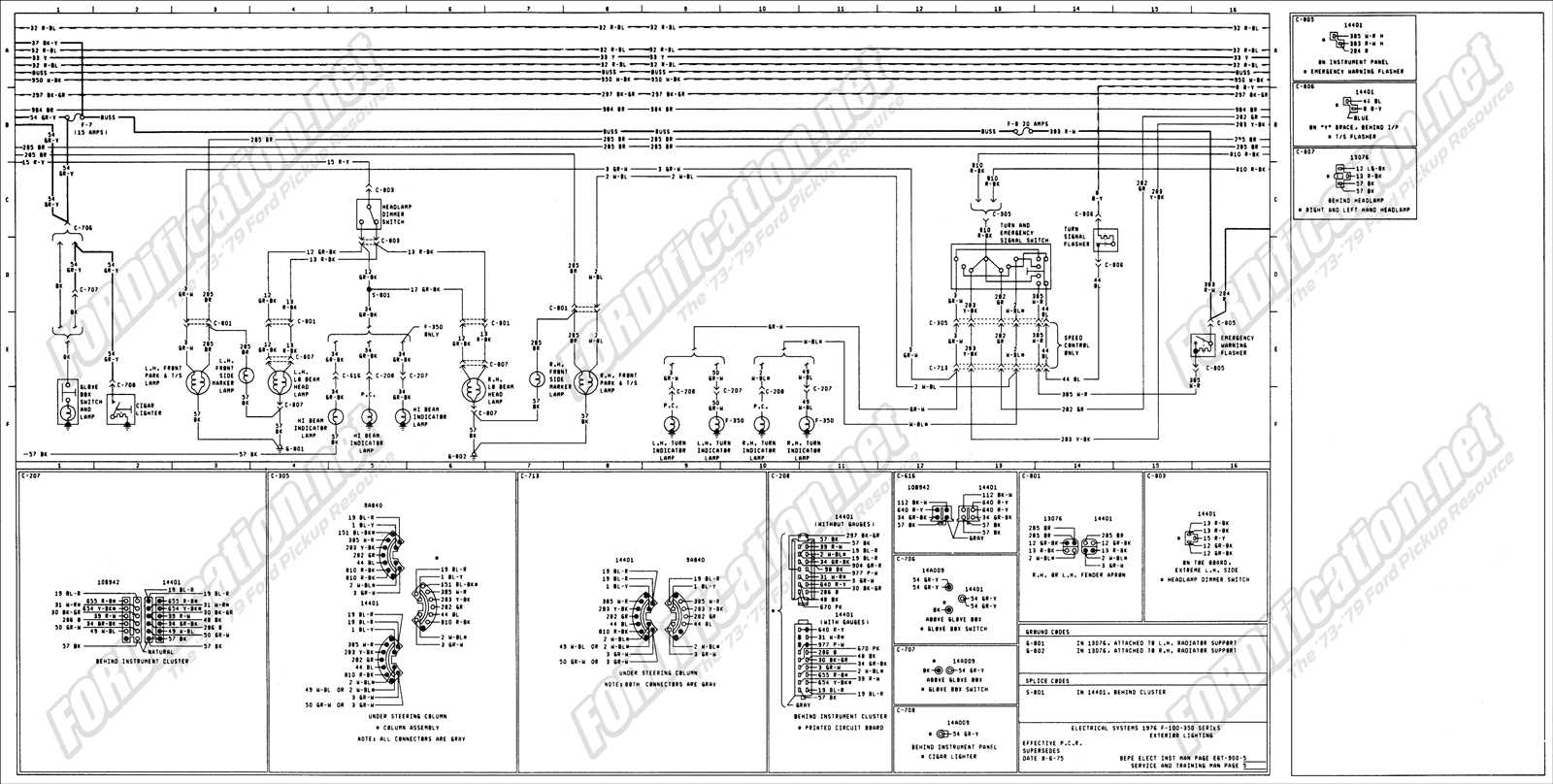 ford f150 wiring diagram