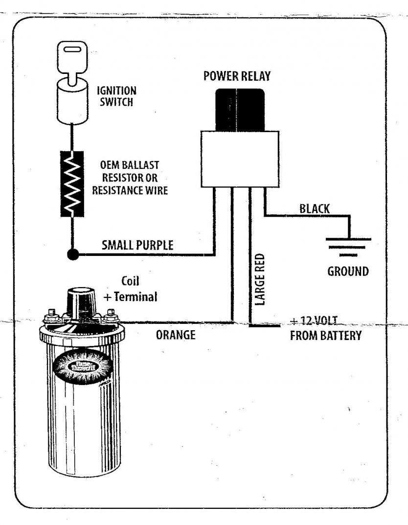 ford ignition coil wiring diagram