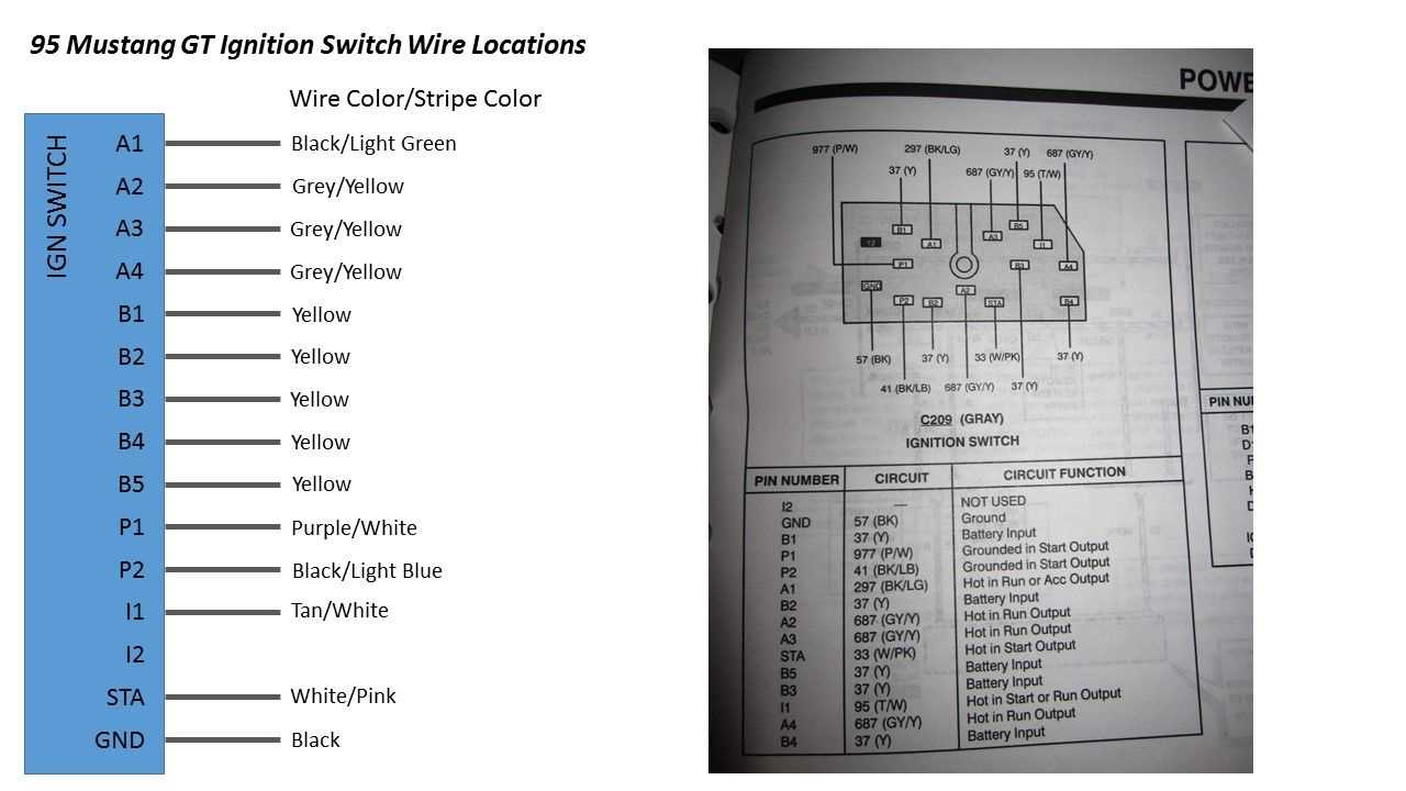 ford ignition switch wiring diagram