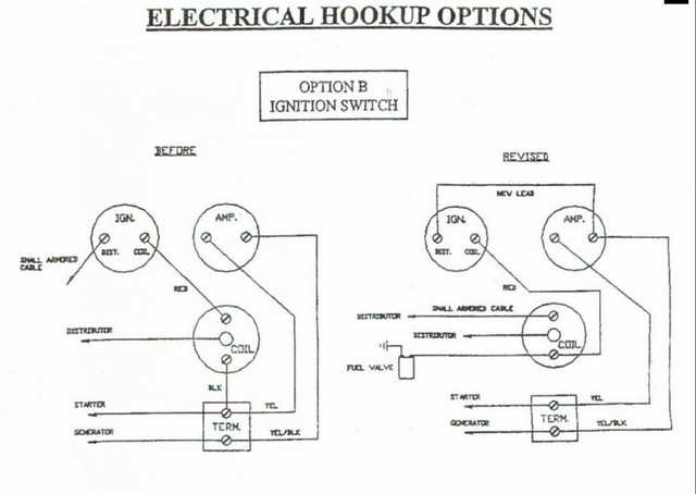 ford model a wiring diagram