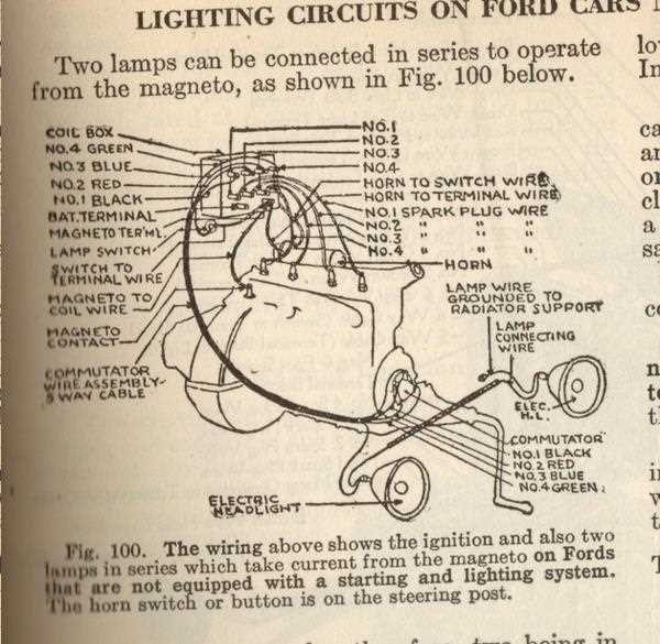 ford model a wiring diagram