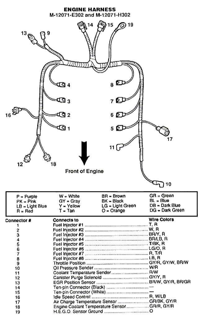 ford mustang wiring diagram