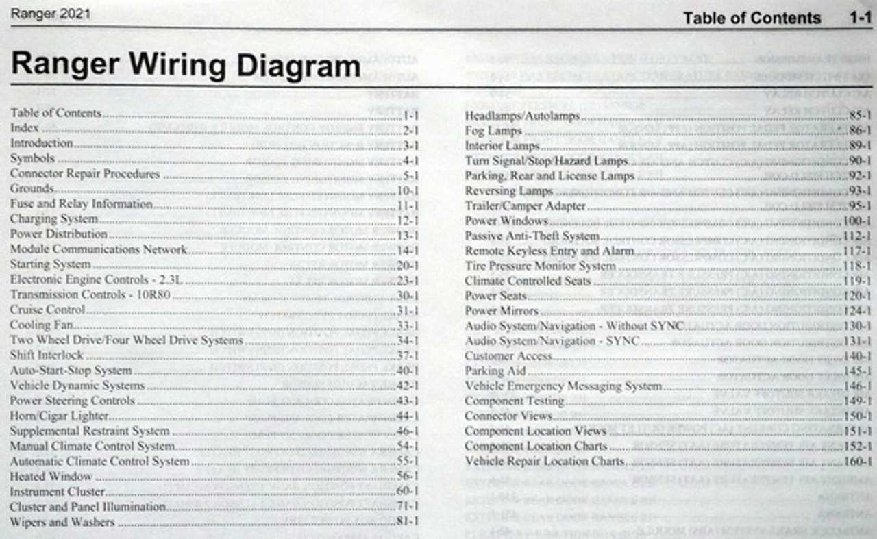 ford ranger wiring diagram radio