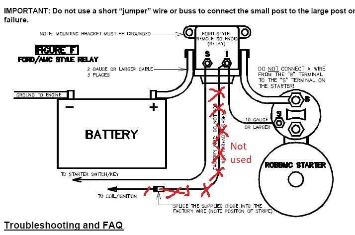 ford starter solenoid wiring diagram