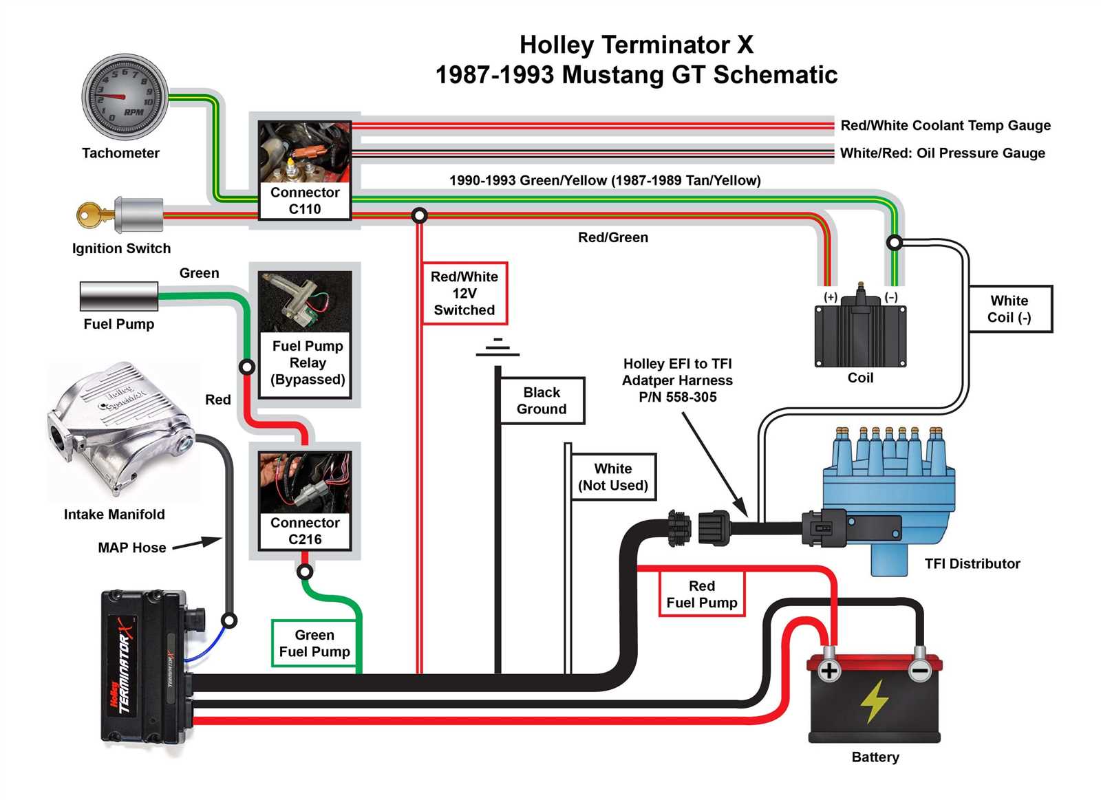 foxbody wiring diagram