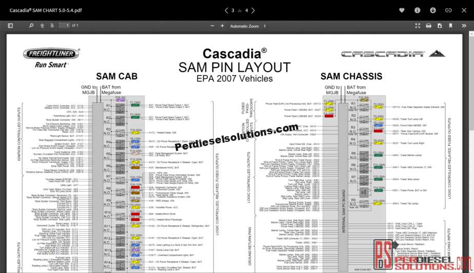 freightliner wiring diagram