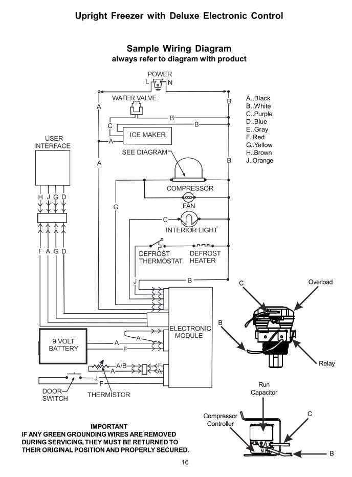 frigidaire refrigerator wiring diagram