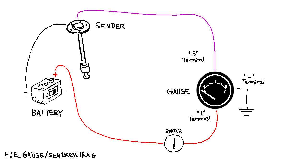 fuel gauge sending unit wiring diagram