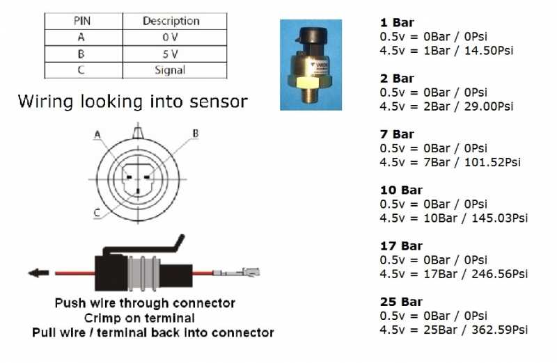 fuel pressure sensor wiring diagram