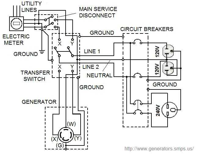 furnace switch wiring diagram