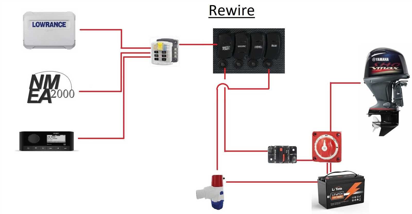 fuse boat wiring diagram