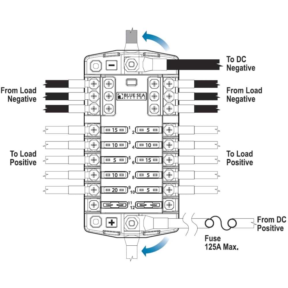 fuse boat wiring diagram inline