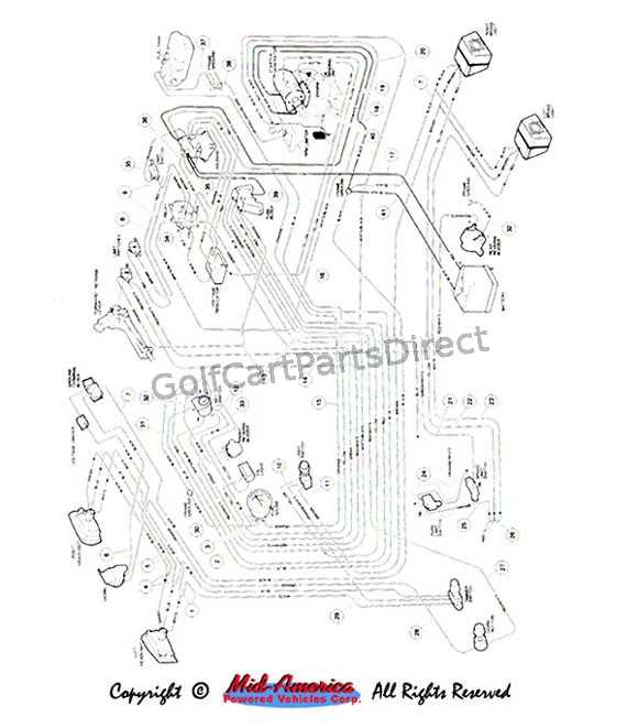 gas club car ds wiring diagram