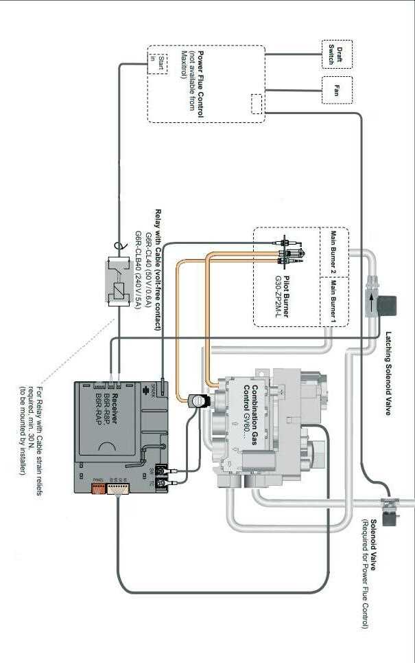 gas fireplace wiring diagram