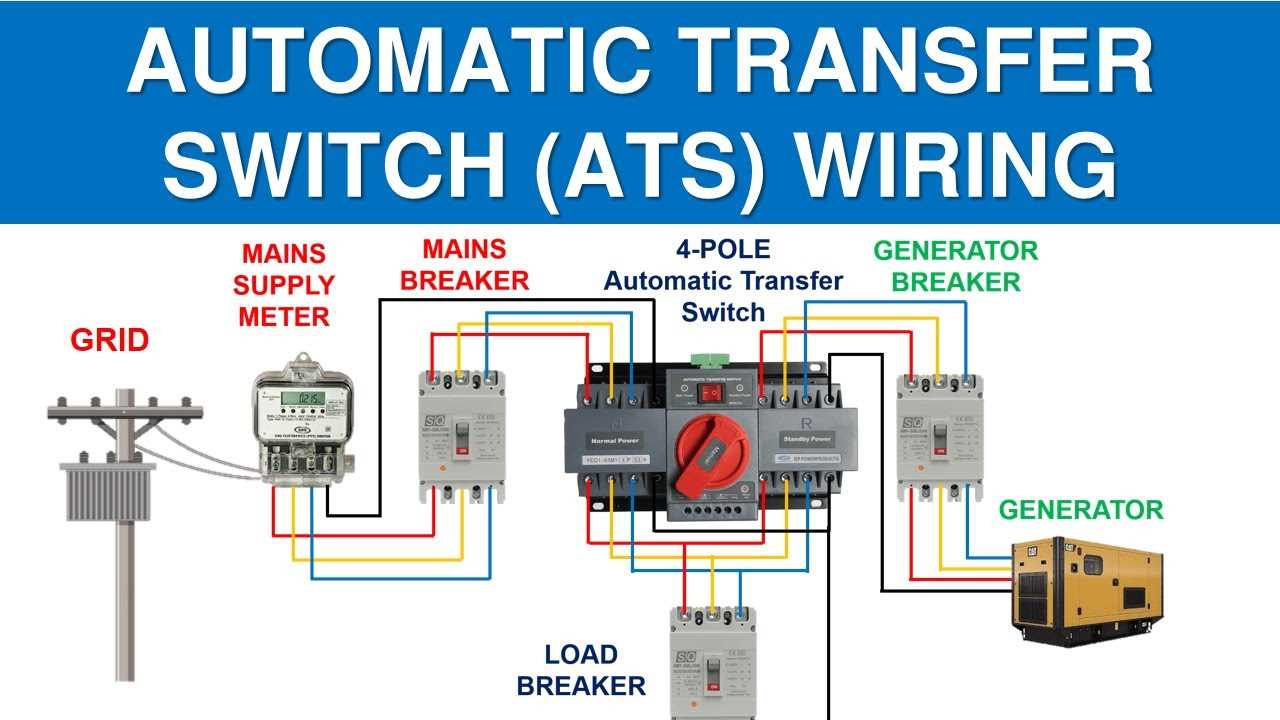 generator automatic transfer switch wiring diagram