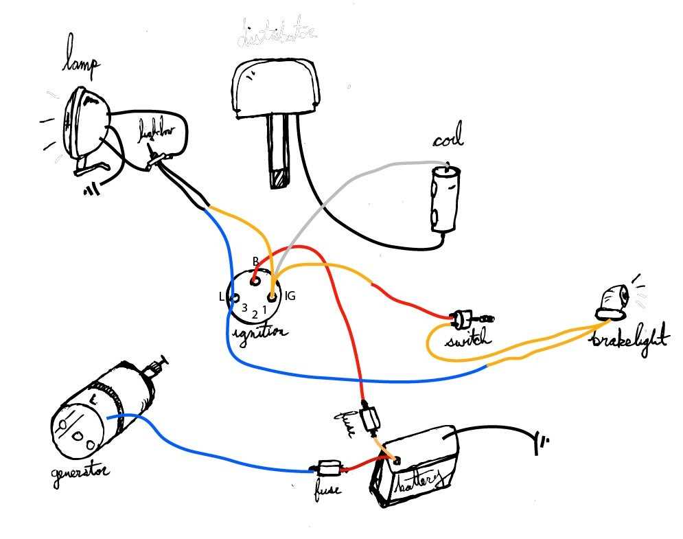 generator diagram wiring