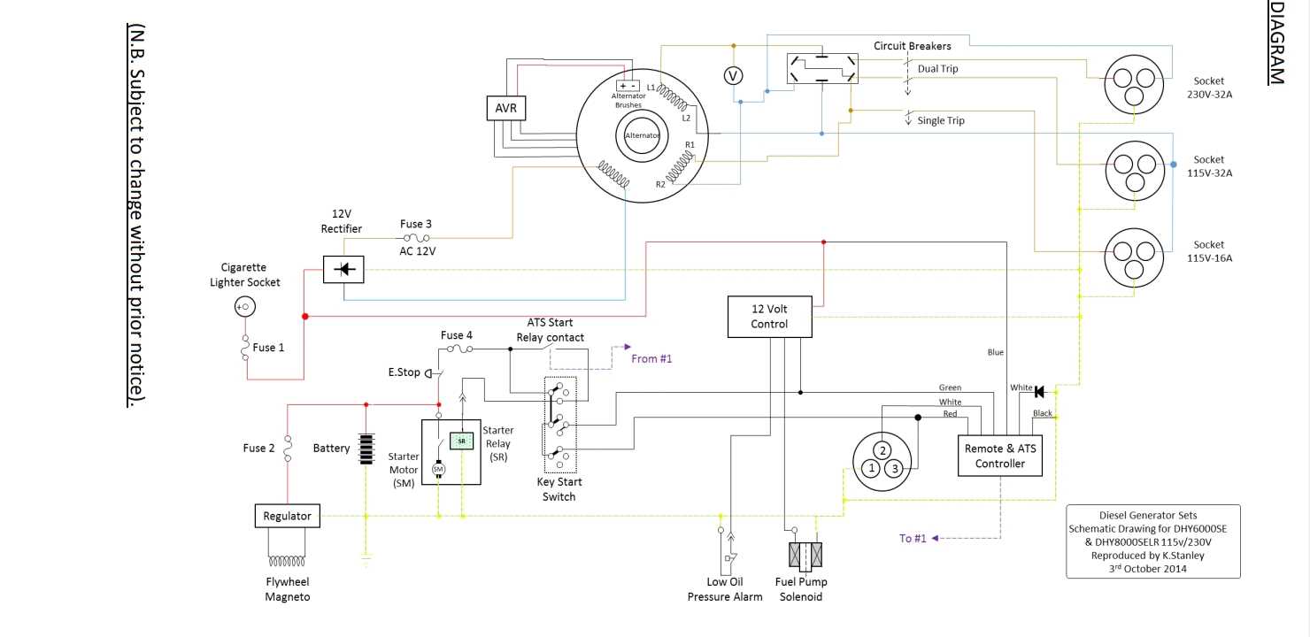 generator wiring diagrams