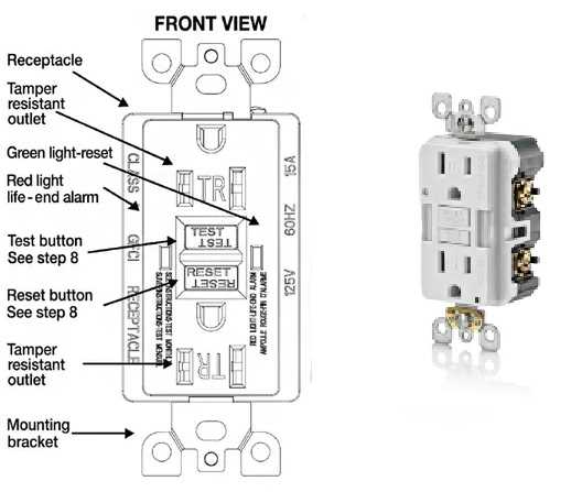 gfci switch combo wiring diagram