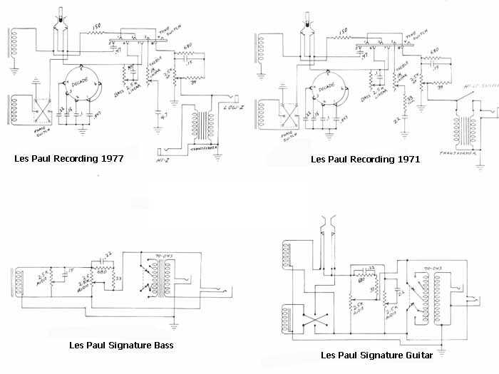 gibson explorer wiring diagram