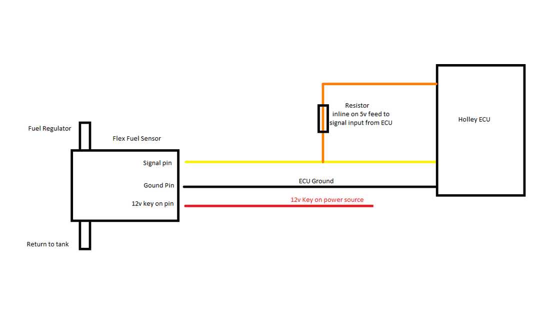 gm o2 sensor wiring diagram