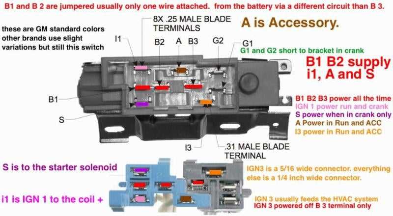 gm steering column wiring diagram