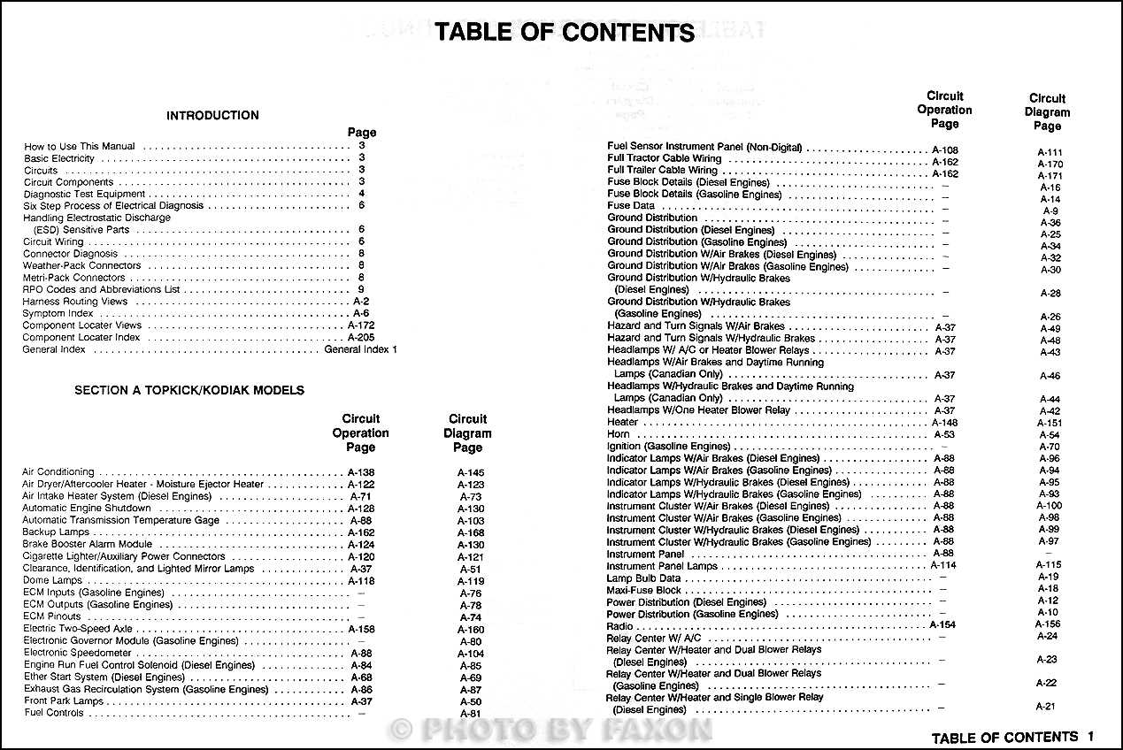 gmc wiring diagrams free