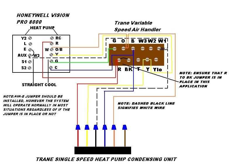 goodman heat pump wiring diagram