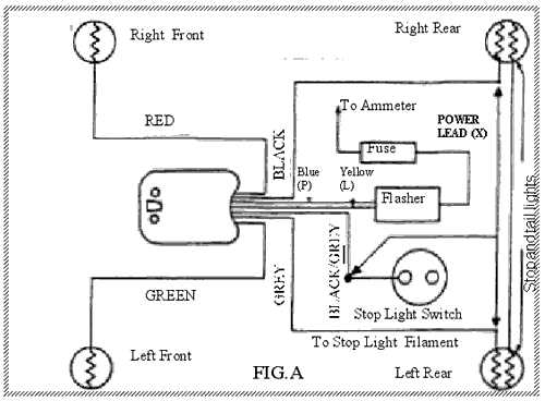 grote turn signal wiring diagram